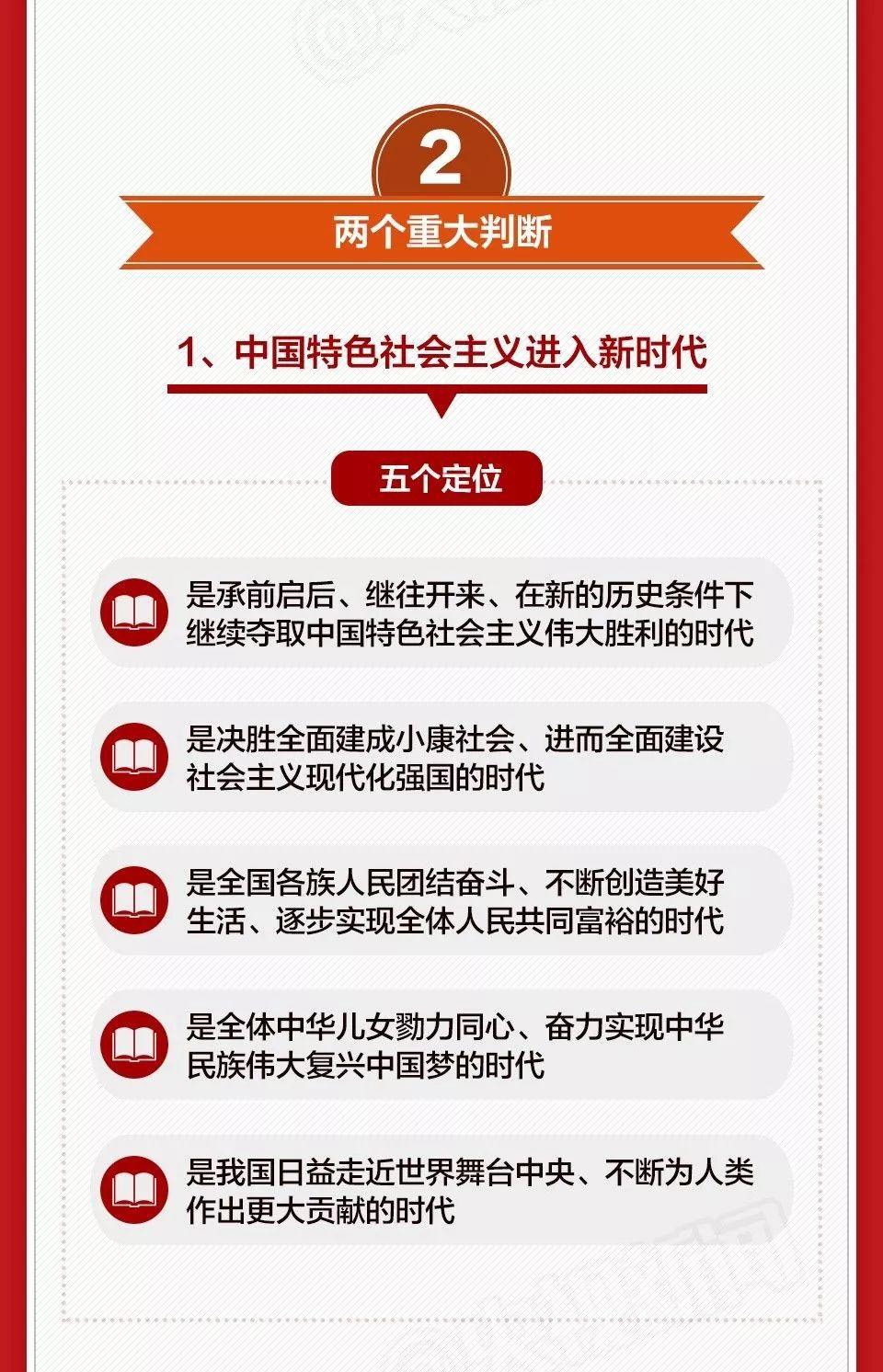 crown中国官方网站