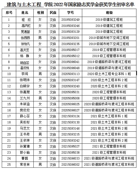 crown中国官方网站