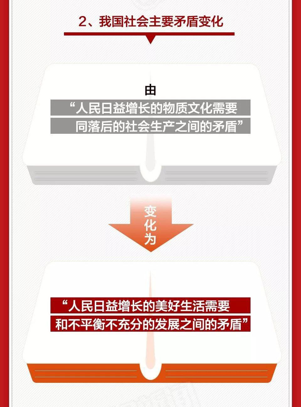 crown中国官方网站