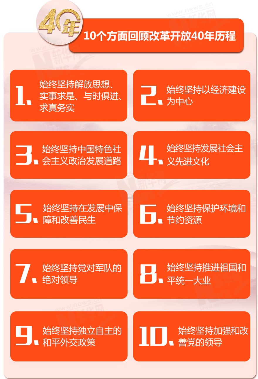 crown中国官方网站